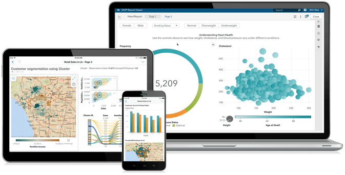 Automate Performance Management Process