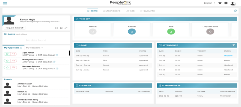 Top Uses Of An Employee Self Service Attendance Software in Pakistan