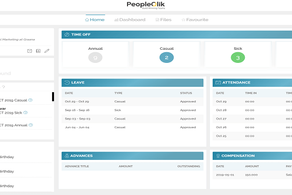 How Payroll Software in Pakistan help HR managers in Covid-19?