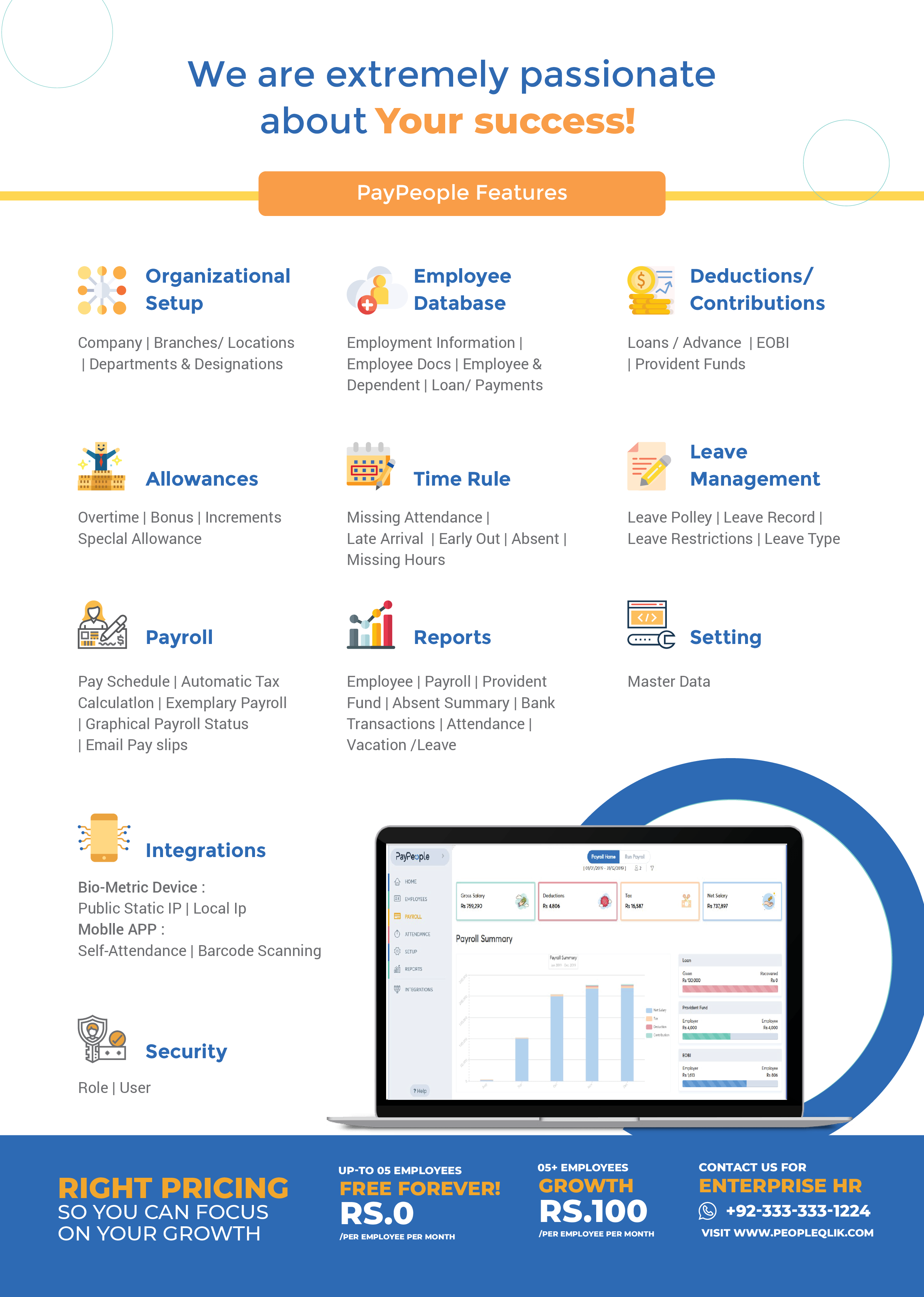 Top 4 Time and Attendance Software in Lahore Improve Efficiency